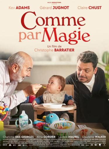 cinemateur|Cinéma art et essai à La Grenette à Bourg.